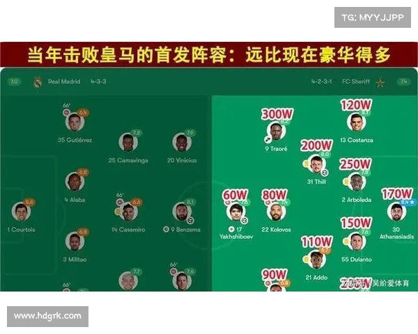 聚焦球队阵容深度剖析与战术布局探讨打造冠军级球队的关键要素