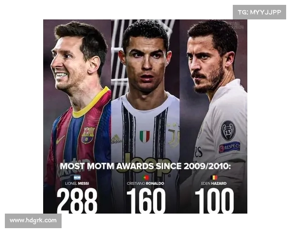 赛季MVP荣誉背后的历史意义与球员影响力分析 赛季MVP荣誉背后的历史意义与球员影响力分析