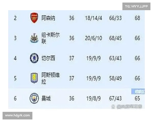 德甲争夺欧联资格激烈进行 各队争抢宝贵名额